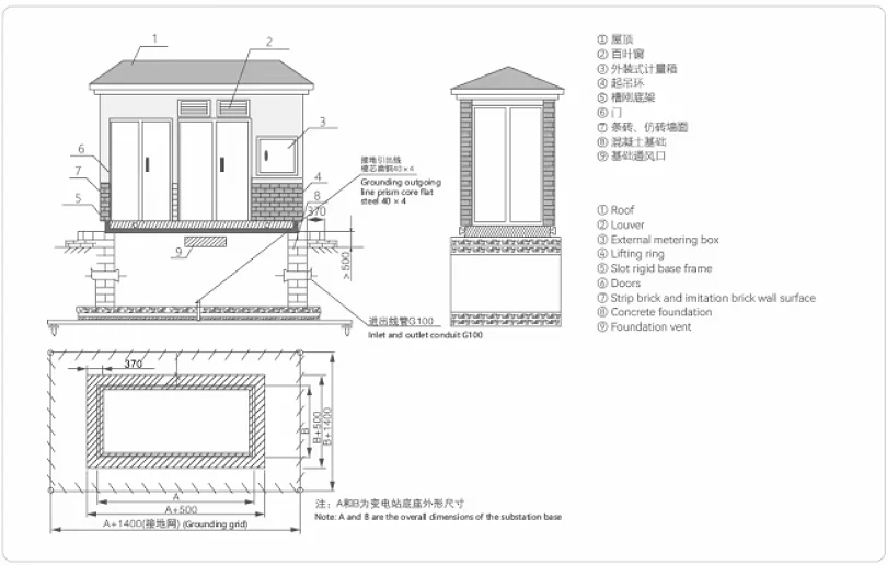 1250kVA European Box Type Substation